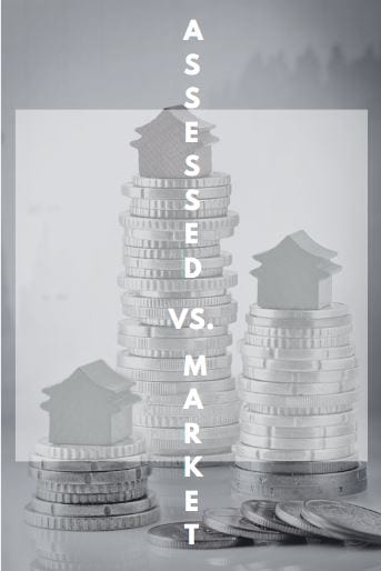 The Difference Between Assessed Value and Market Value of a Home