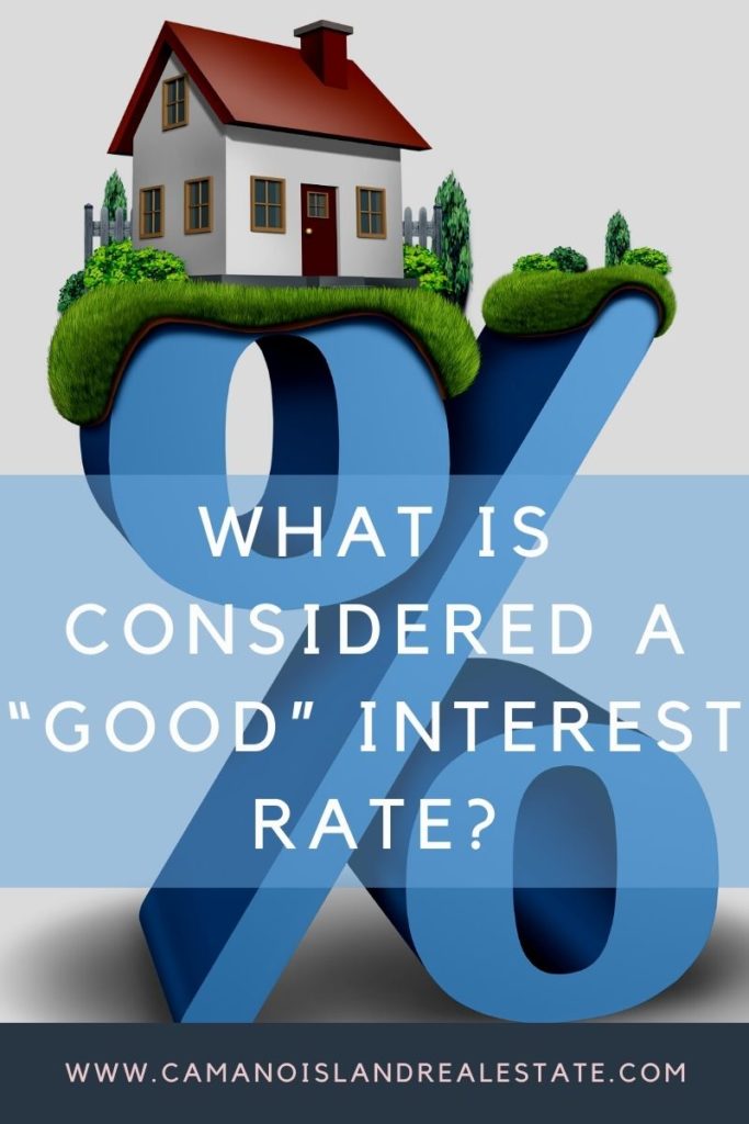 What is Considered a “Good” Interest Rate?